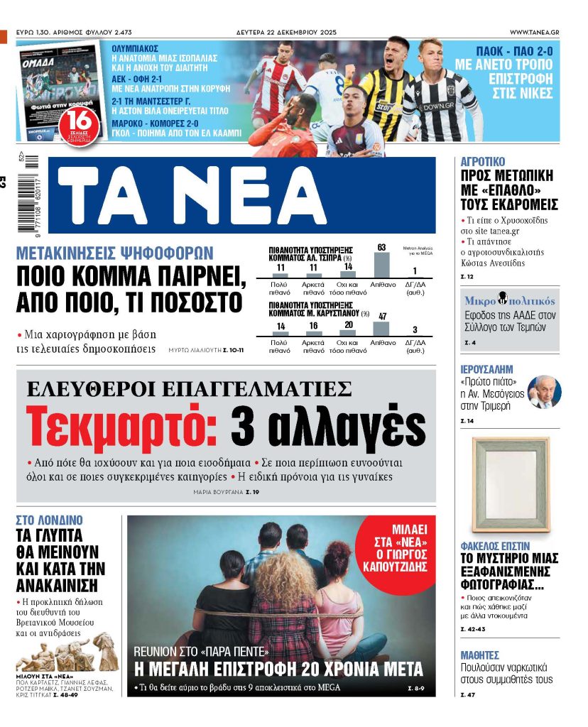Σάλος για τις τρεις ανατροπές στους ελεύθερους επαγγελματίες – Τι αλλάζει από φέτος και ποιοι βγαίνουν κερδισμένοι! - NewsPoint.gr