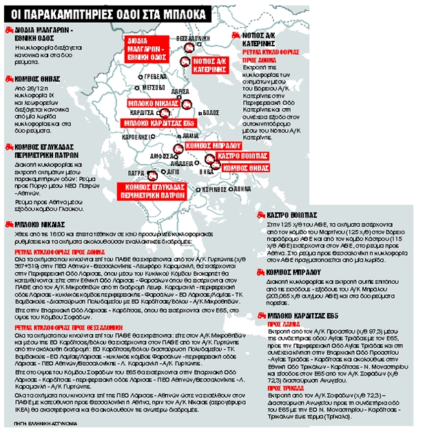 Απίστευτη ταλαιπωρία στην επιστροφή από Θεσσαλονίκη – Το «κόκκινο φίδι» που εξάντλησε τους οδηγούς! - NewsPoint.gr