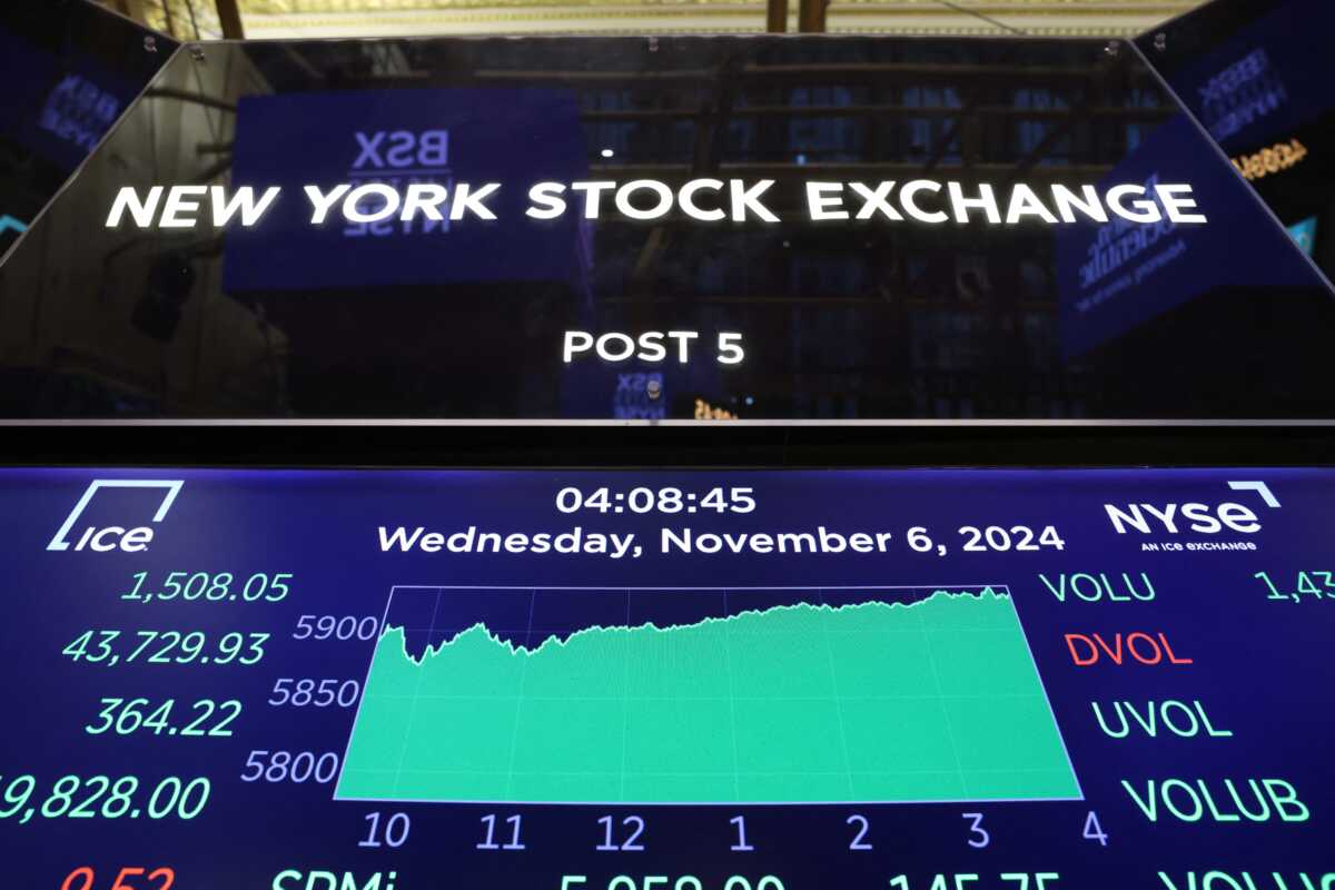 Εκρηκτική άνοδος στη Wall Street: Η τεχνολογία «απογειώνει» S&P 500 – Ο Dow γράφει νέα ιστορία με 50.135 μονάδες! - NewsPoint.gr