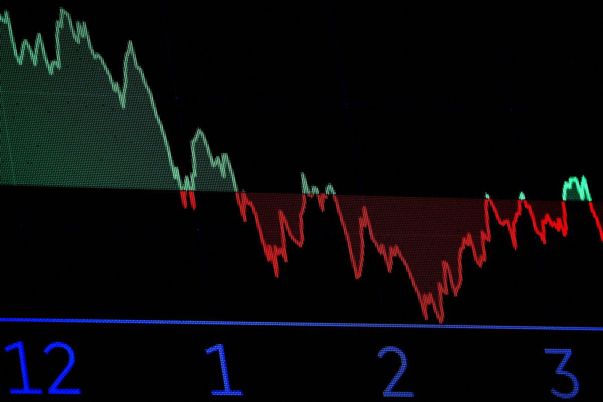 Απρόσμενη κατάρρευση στη Wall Street: Ιστορική βουτιά για τον Dow Jones λόγω πληθωριστικών φόβων 22 Απρόσμενη κατάρρευση στη Wall Street: Ιστορική βουτιά για τον Dow Jones λόγω πληθωριστικών φόβων - NewsPoint.gr