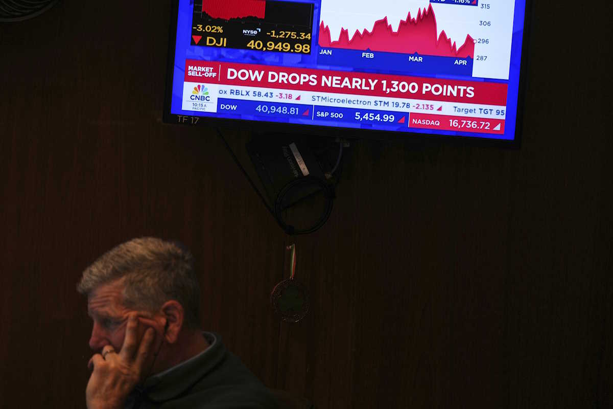 Ανατροπή στη Wall Street: Ο S&P 500 κατακρημνίζεται εν μέσω πολεμικής αναταραχής στο Ιράν και άλματος του πετρελαίου! - NewsPoint.gr