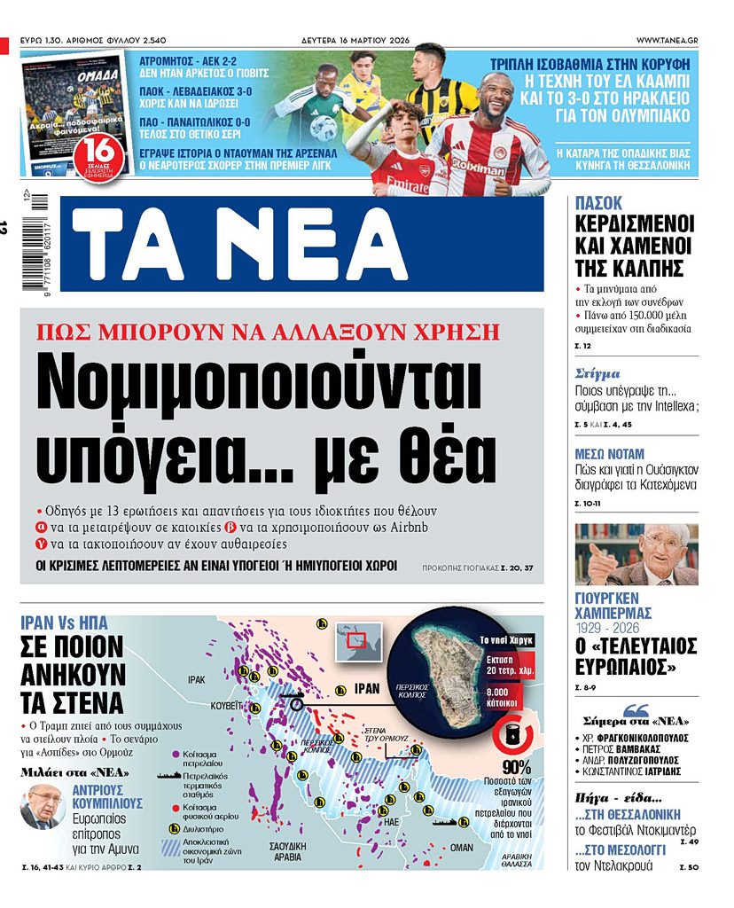 Το απίστευτο που συμβαίνει με τα υπόγεια: Τώρα αποκτούν νόμιμη «θέα» και νέα χρήση! - NewsPoint.gr