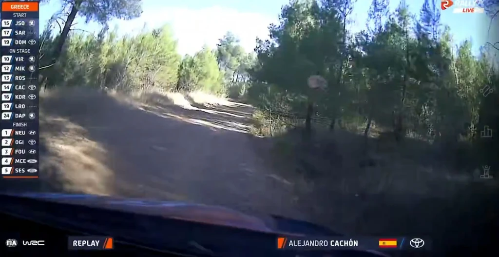 Απίστευτο συμβάν στο Ράλλυ Ακρόπολις: Θεατής εκσφενδονίζει πέτρα σε αγωνιστικό – Δείτε το συγκλονιστικό βίντεο! - NewsPoint.gr